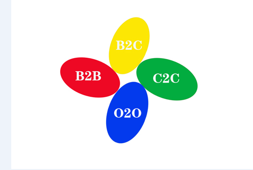 b2b、b2c、c2c、o2o幾種互聯(lián)網(wǎng)商業(yè)模式怎么進(jìn)行區(qū)分？